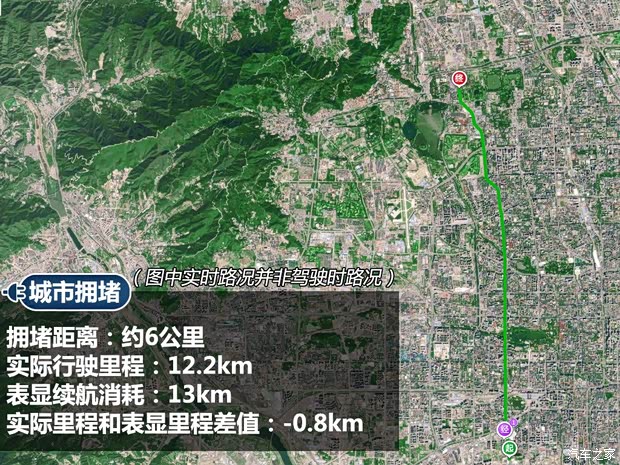 北汽新能源 EV系列 2015款 EV200 輕秀版
