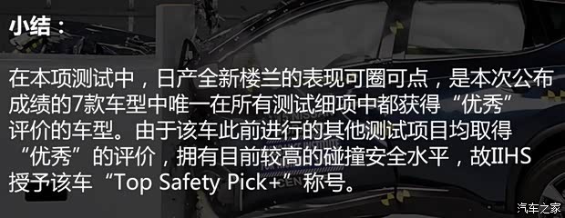 东风日产 楼兰 2015款 基本型