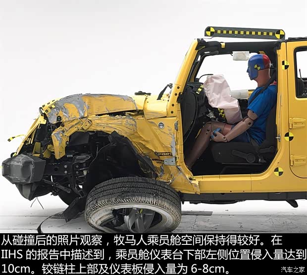 Jeep(进口) 牧马人 2015款 3.6L 四门版 Rubicon