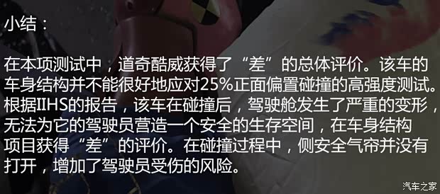 道奇(进口) 酷威 2015款 2.0TD 四驱尊尚版 道奇(进口) 酷威 2015款 2.0TD 四驱尊尚版