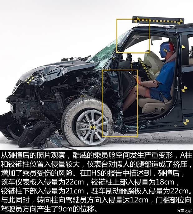 道奇(进口) 酷威 2015款 2.0TD 四驱尊尚版 道奇(进口) 酷威 2015款 2.0TD 四驱尊尚版