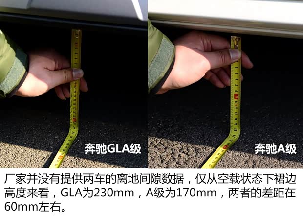 奔馳(進(jìn)口) 奔馳GLA級(jí)(進(jìn)口) 2015款 GLA 260 4MATIC