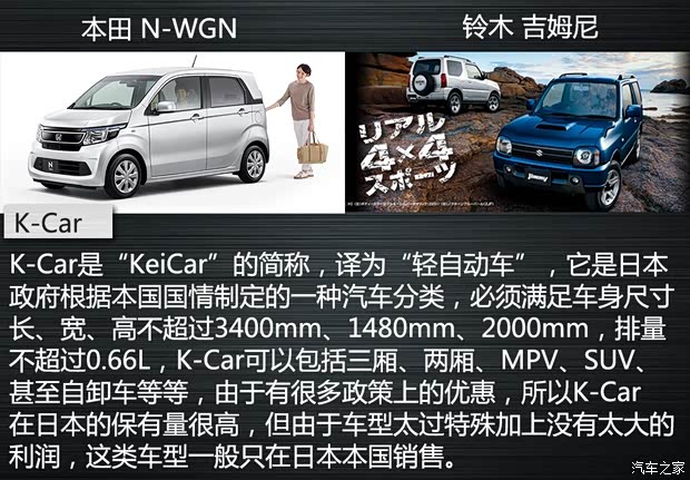 本田(进口) 本田S660 2015款 基本型