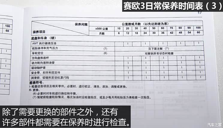 通用雪佛兰 赛欧 2015款 赛欧3 1.5L AMT幸福天窗版 通用雪佛兰 赛欧 2015款 赛欧3 1.5L AMT幸福天窗版