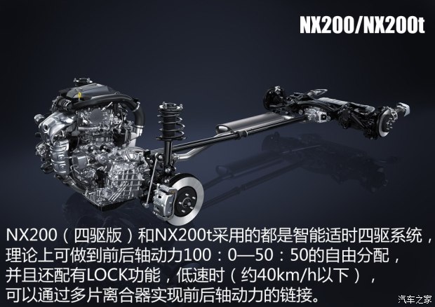 雷克萨斯 雷克萨斯NX 2015款 200t 全驱 锋尚版