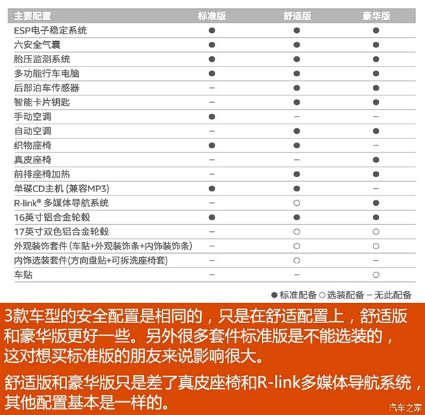 雷諾 卡繽 2015款 1.2T 自動(dòng)豪華型