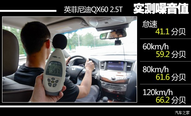 英菲尼迪(进口 英菲尼迪qx60 2014款 2.5t hybrid 四驱全能版