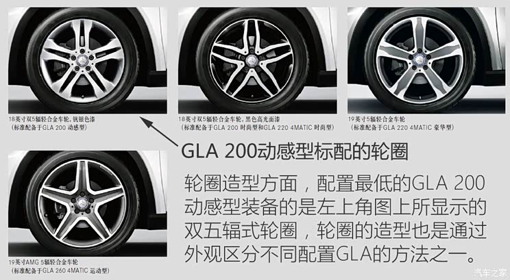 北京奔驰 奔驰GLA级 2015款 GLA 200 动感型