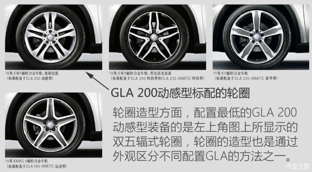  GLA 2015 GLA 200 