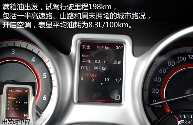 道奇(進口) 酷威 2015款 2.0TD 四驅尊尚版