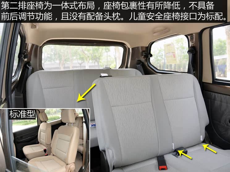 解读低配车 实拍五菱宏光s 1.2l基本型