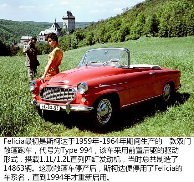 斯柯達(進口) Felicia 1995款 基本型