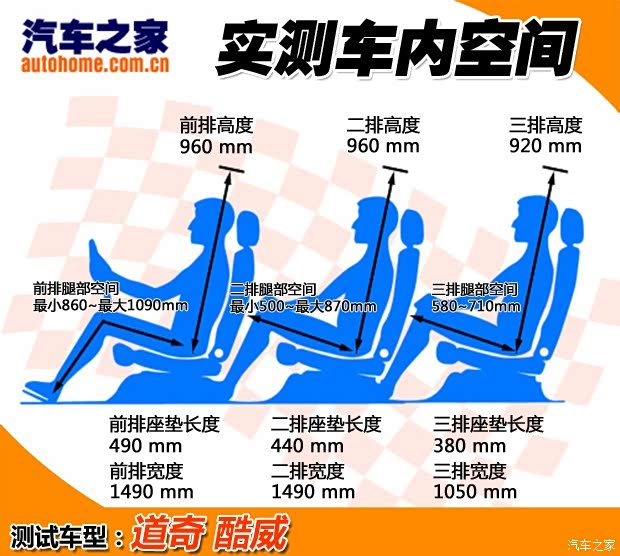 道奇(进口) 酷威 2013款 2.4L 两驱尊尚版 道奇(进口) 酷威 2013款 2.4L 两驱尊尚版