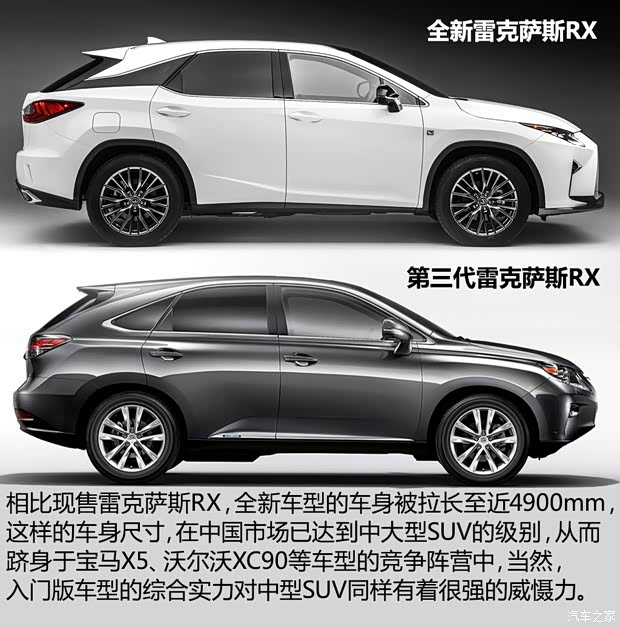 雷克薩斯 雷克薩斯RX 2016款 350 F SPORT 雷克薩斯 雷克薩斯RX 2016款 350 F SPORT