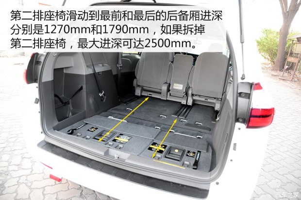 丰田(进口) Sienna 2015款 3.5L 两驱LE