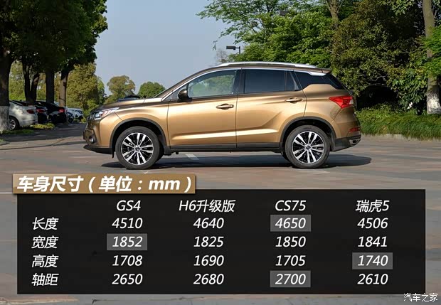 廣汽乘用車 傳祺GS4 2015款 200T G-DCT尊貴版