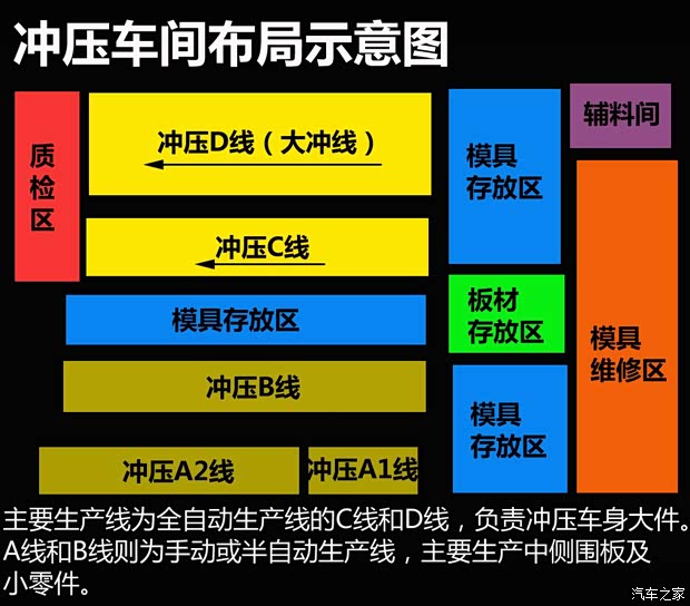 上汽商用車(chē) 上汽大通G10 2014款 2.0T 自動(dòng)行政版