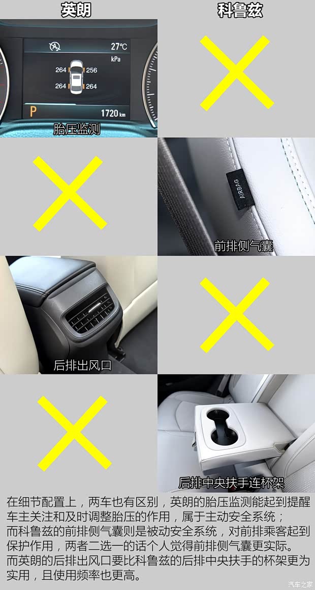 通用雪佛兰 科鲁兹 2015款 1.5L 自动豪华版