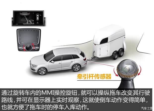 奥迪(进口) 奥迪Q7 2016款 45 TFSI quattro 奥迪(进口) 奥迪Q7 2016款 45 TFSI quattro