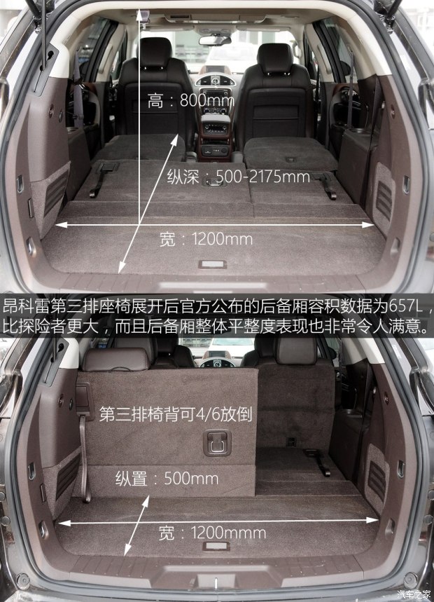别克(进口) 昂科雷 2014款 3.6L 四驱智享旗舰型
