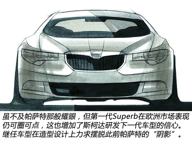 斯柯达(进口) Superb 2009款 基本型