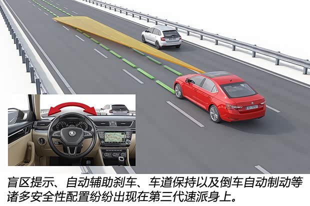 斯柯达(进口) Superb 2015款 基本型