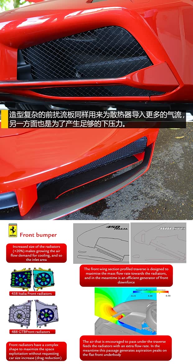 法拉利 法拉利488 2015款 488 GTB