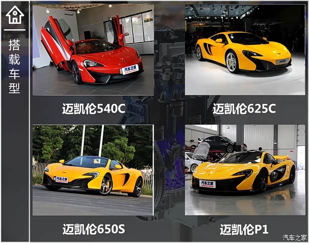 迈凯伦 迈凯伦650S 2014款 3.8T Coupe 迈凯伦 迈凯伦650S 2014款 3.8T Coupe