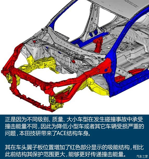 廣汽本田 奧德賽 2015款 2.4L 至尊版