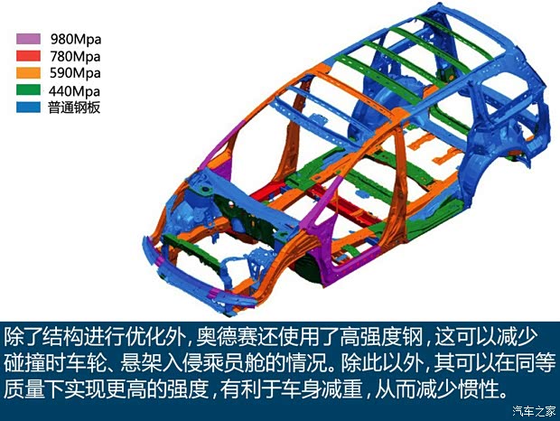 廣汽本田 奧德賽 2015款 2.4L 至尊版