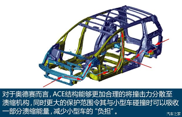 廣汽本田 奧德賽 2015款 2.4L 至尊版