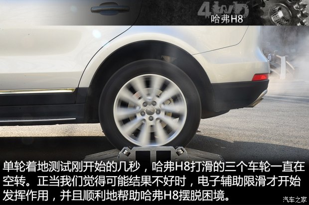 长城汽车 哈弗H8 2015款 2.0T 四驱豪华型