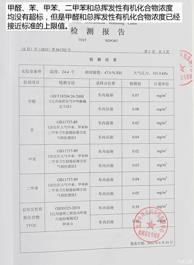 北京现代 北京现代ix25 2015款 1.6L 自动两驱尊贵型DLX