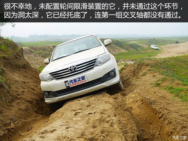 丰田(进口) Fortuner 2015款 2.7L 标准版