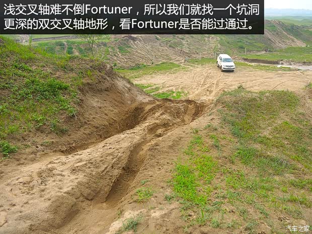 丰田(进口) Fortuner 2015款 2.7L 标准版