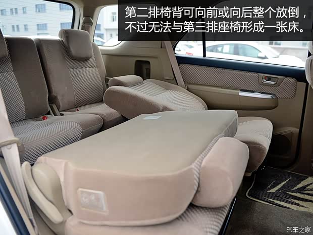 丰田(进口) Fortuner 2015款 2.7L 标准版 丰田(进口) Fortuner 2015款 2.7L 标准版