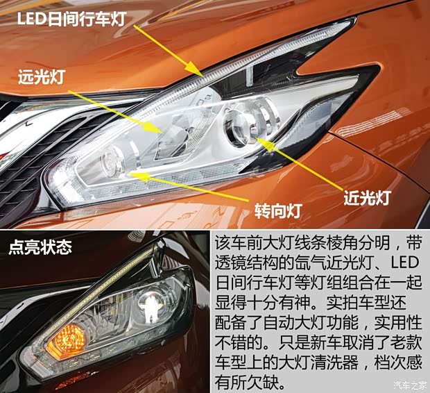 東風(fēng)日產(chǎn) 樓蘭 2015款 基本型