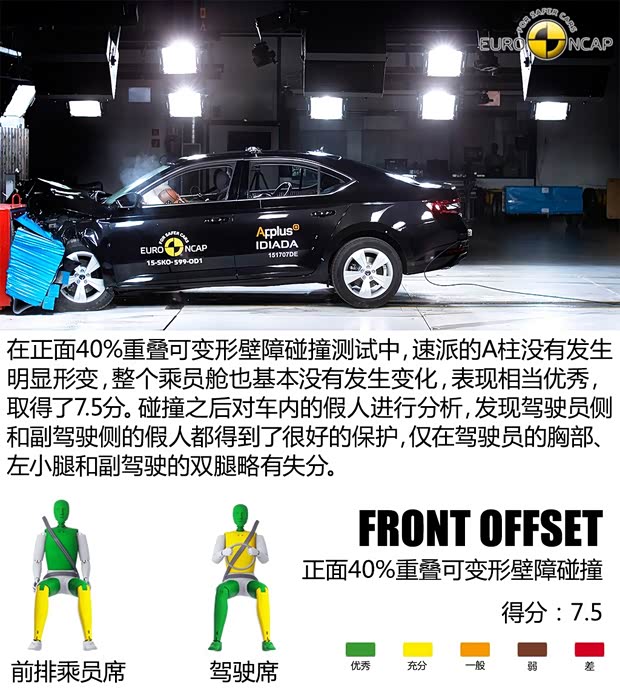 斯柯達(dá)(進(jìn)口) Superb 2015款 基本型