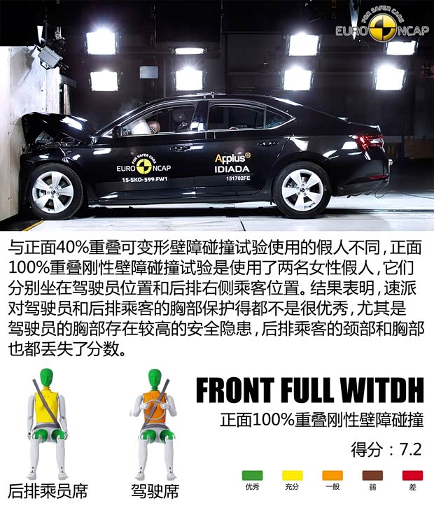 斯柯達(dá)(進(jìn)口) Superb 2015款 基本型