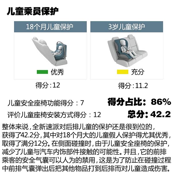 斯柯達(dá)(進(jìn)口) Superb 2015款 基本型