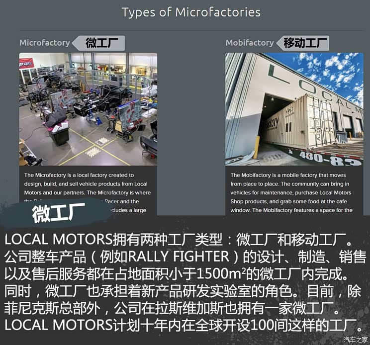 LOCAL MOTORS RALLY FIGHTER 2015款 6.2L 标准型