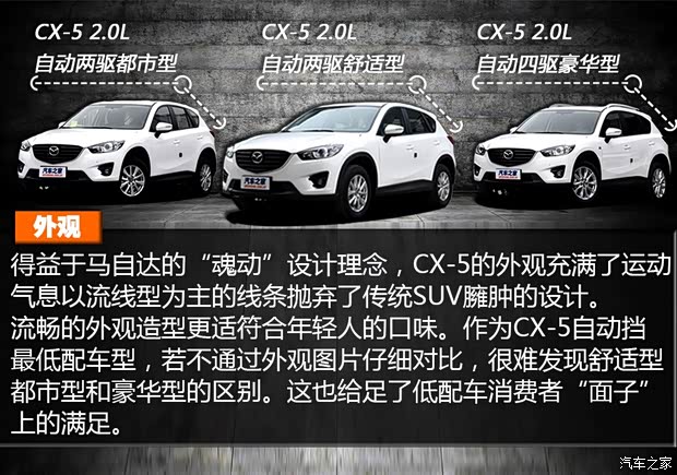 长安马自达 马自达CX-5 2015款 2.0L 自动两驱舒适型