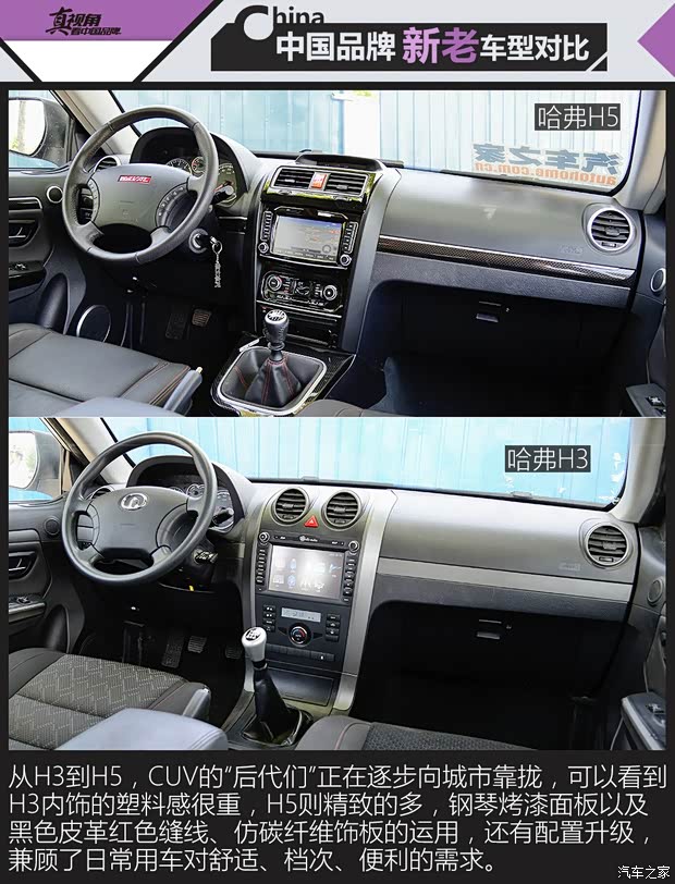 长城汽车 哈弗H5 2015款 2.0T 手动四驱尊贵型