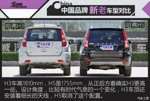 长城汽车 哈弗h5 2015款 2.0t 手动四驱尊贵型