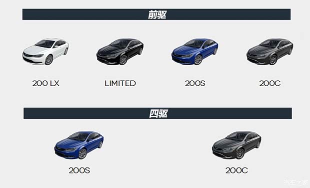 克萊斯勒(進(jìn)口) 克萊斯勒200 2015款 C 基本型 克萊斯勒(進(jìn)口) 克萊斯勒200 2015款 C 基本型