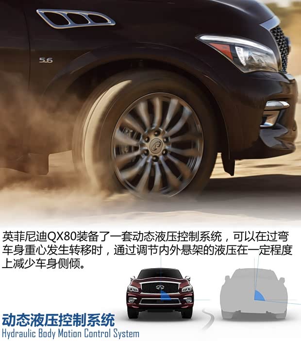 英菲尼迪(进口) 英菲尼迪QX80 2014款 基本型 英菲尼迪(进口) 英菲尼迪QX80 2014款 基本型