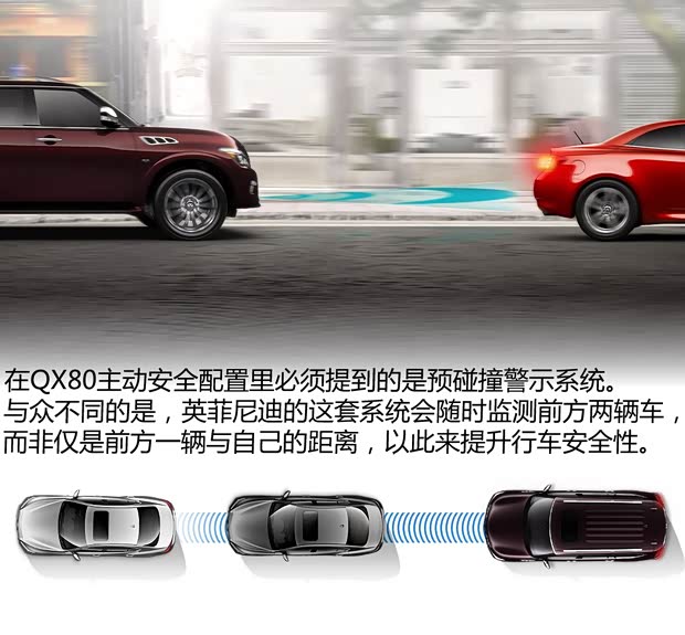 英菲尼迪(进口) 英菲尼迪QX80 2014款 基本型 英菲尼迪(进口) 英菲尼迪QX80 2014款 基本型