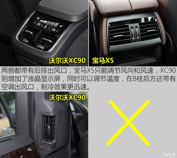 沃尔沃(进口) 沃尔沃XC90 2015款 2.0T T6 智雅版 5座 沃尔沃(进口) 沃尔沃XC90 2015款 2.0T T6 智雅版 5座