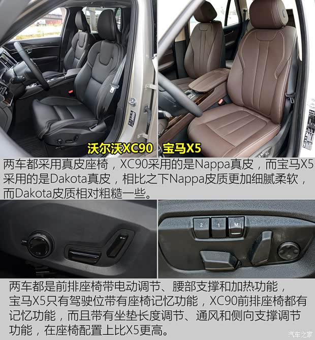 沃尔沃(进口) 沃尔沃XC90 2015款 2.0T T6 智雅版 5座 沃尔沃(进口) 沃尔沃XC90 2015款 2.0T T6 智雅版 5座
