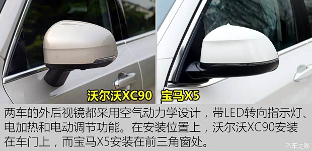沃尔沃(进口) 沃尔沃XC90 2015款 2.0T T6 智雅版 5座 沃尔沃(进口) 沃尔沃XC90 2015款 2.0T T6 智雅版 5座